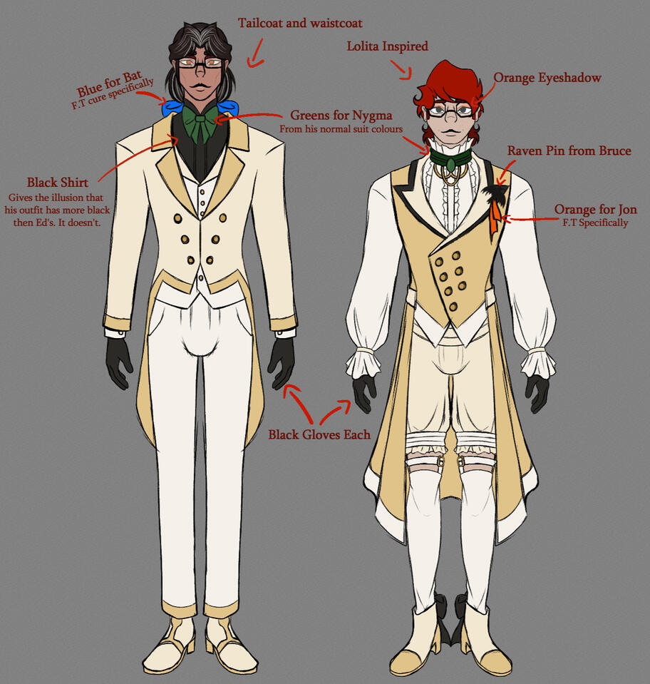 Outfit Design Thought Process