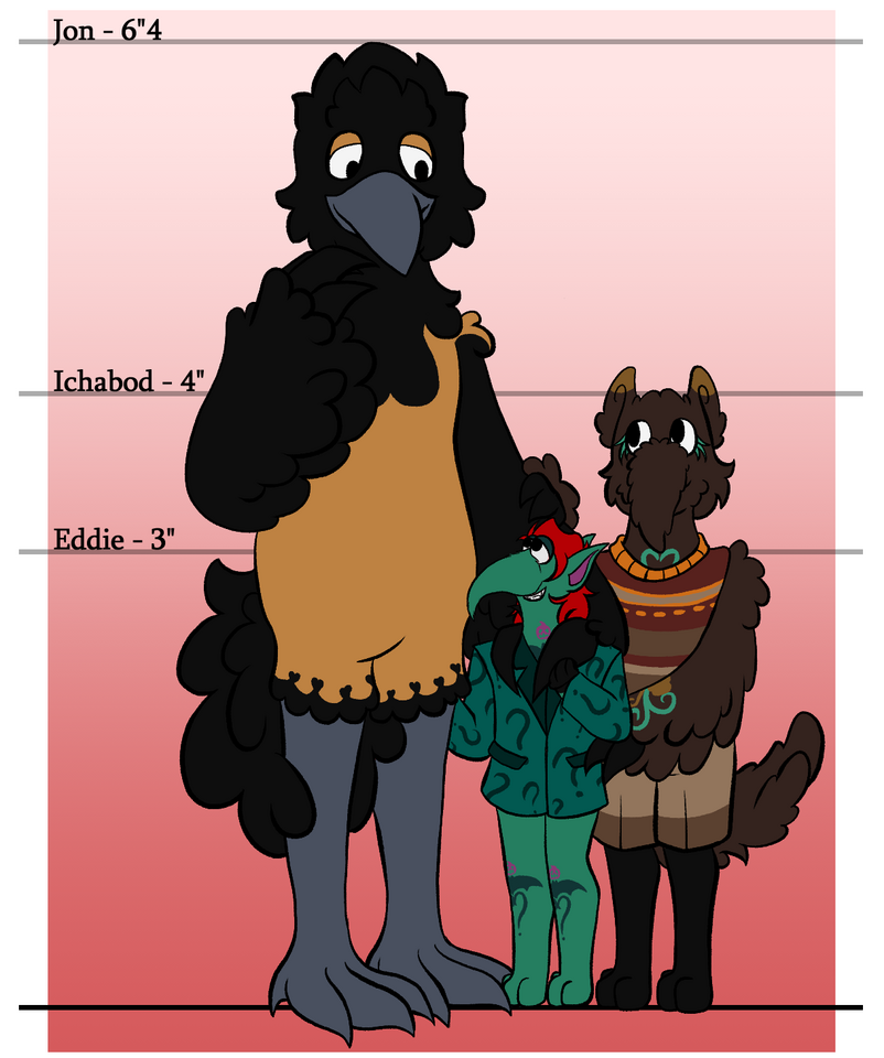 My Muppets OCs