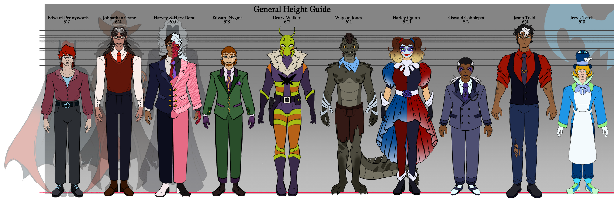 Batman AU Designs - Height Chart