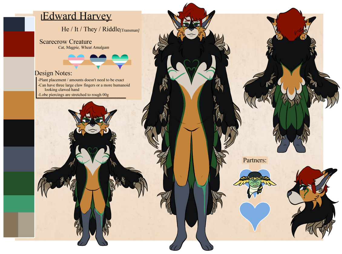 Personal Anthro